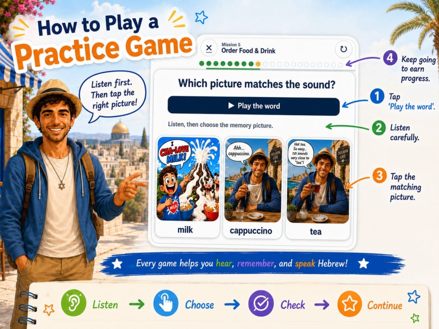 How a practice game works