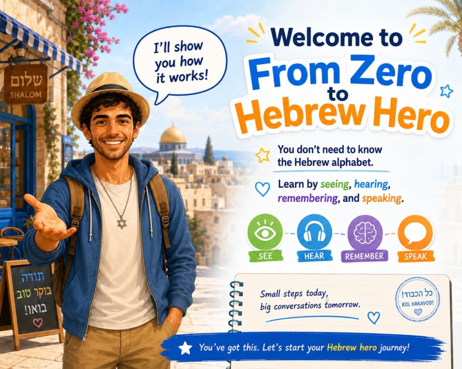 Welcome to From Zero to Hebrew Hero